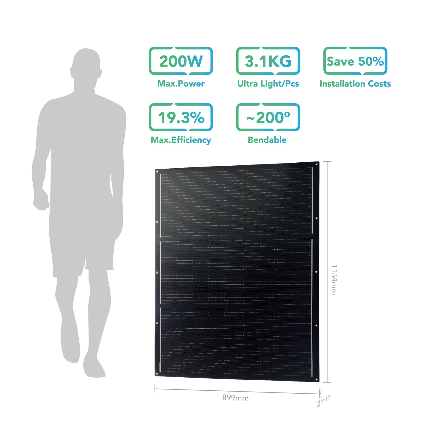 MONACO - Plug-In set van 4 flexibele zonnepanelen 200Wp (800Wp) + omvormer met stekker